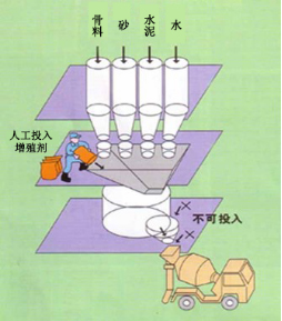 遂川专治地下室结露的防水材料